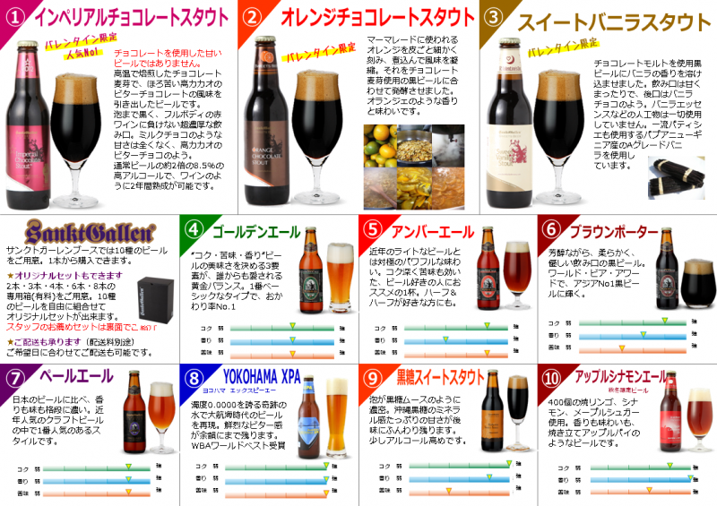 横浜タカシマヤで販売中のビール全10種（クリックで拡大）