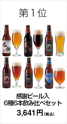 第1位