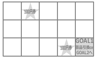 ポイントカード