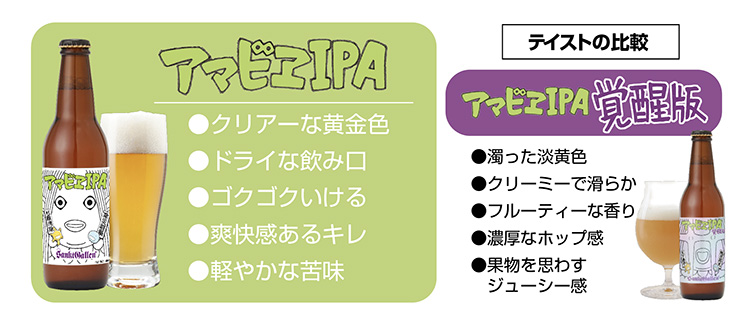 アマビエIPA覚醒版