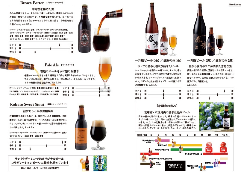サンクトガーレン商品カタログ2020 ビールラインナップ 元祖地ビール屋 サンクトガーレン