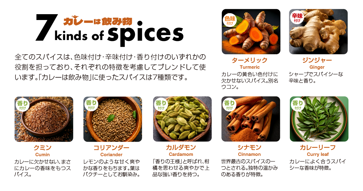 7種のスパイス